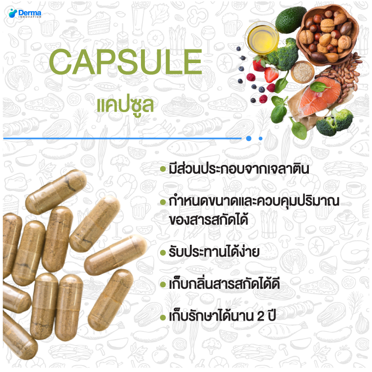 5 อาหารเสริมยอดนิยมสร้างแบรนด์